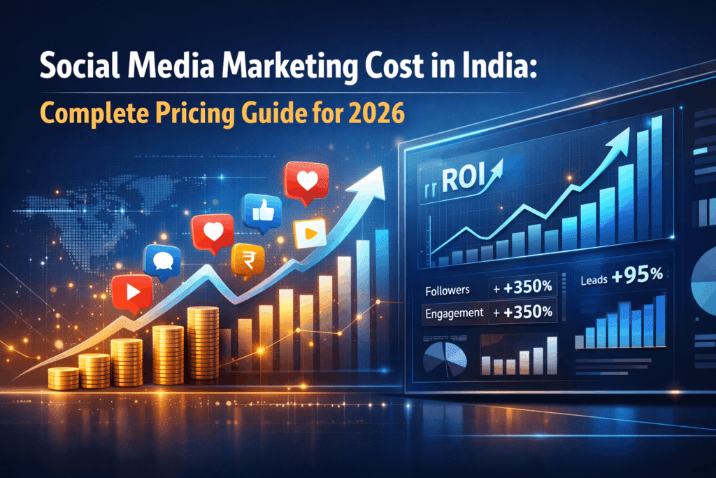 Social Media Marketing Cost in India
