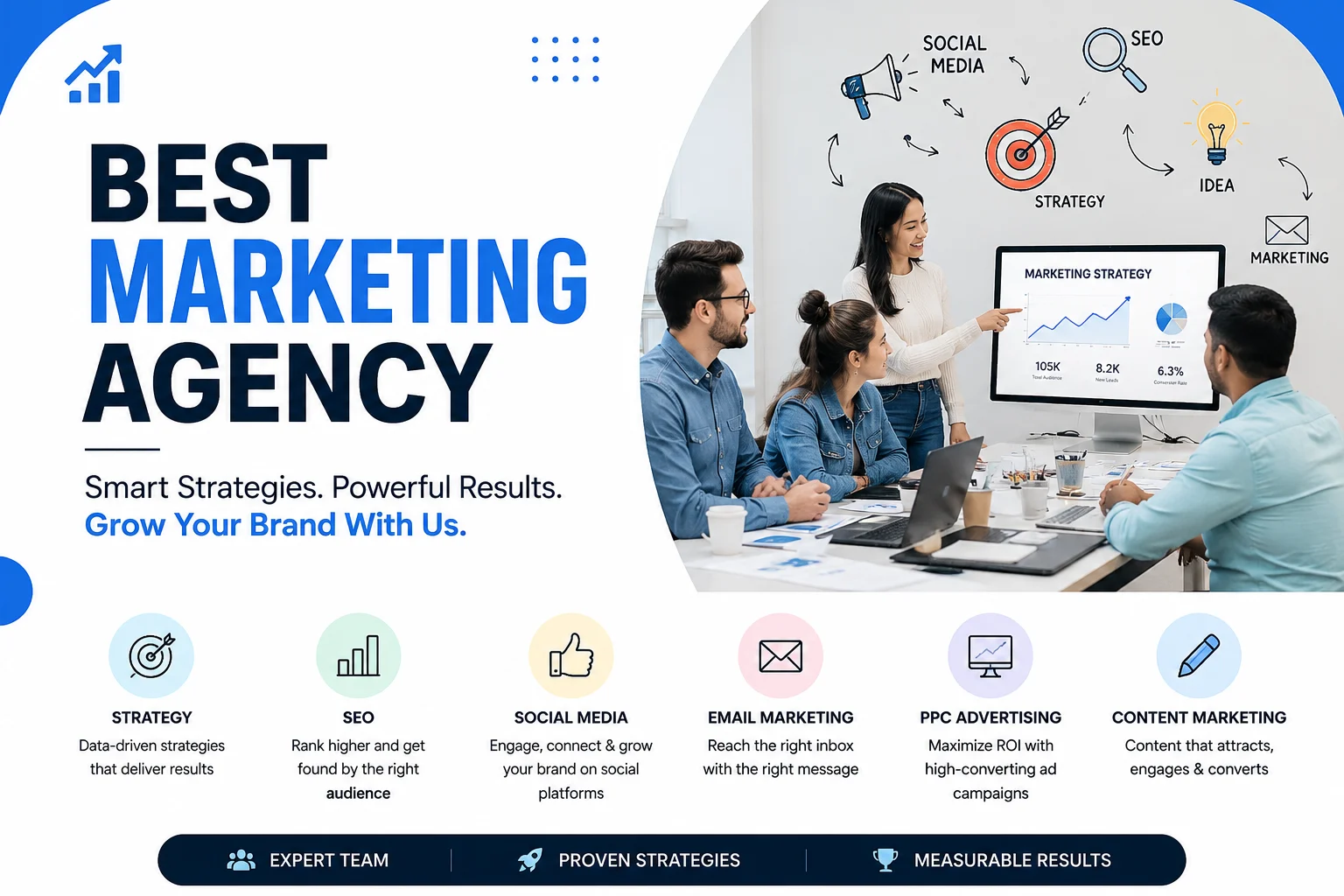 What is the Best Marketing Platform for an SME?