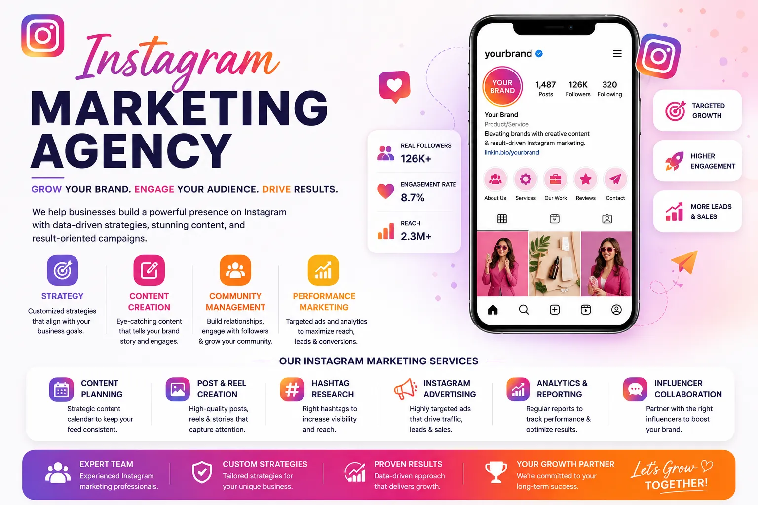 Why Your Brand Needs an Instagram Marketing Agency in 2026