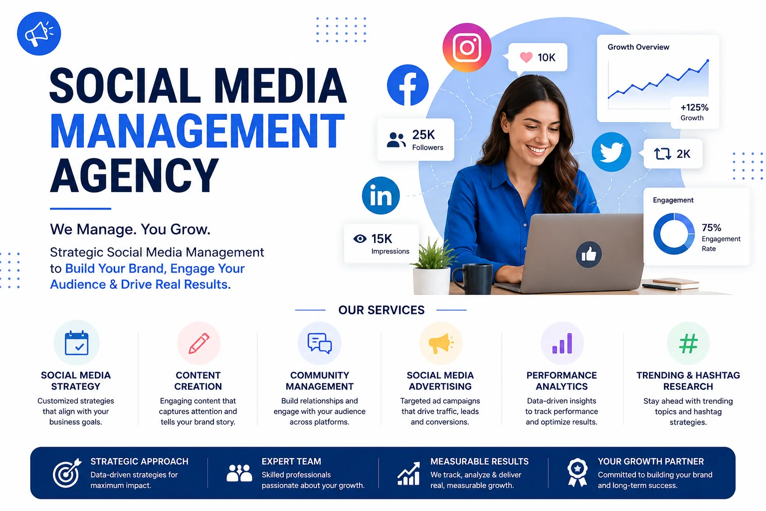 Social Media Management: A Complete Guide for Brands