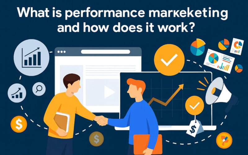 Profitable Performance Marketing Strategy for Ecommerce Brands